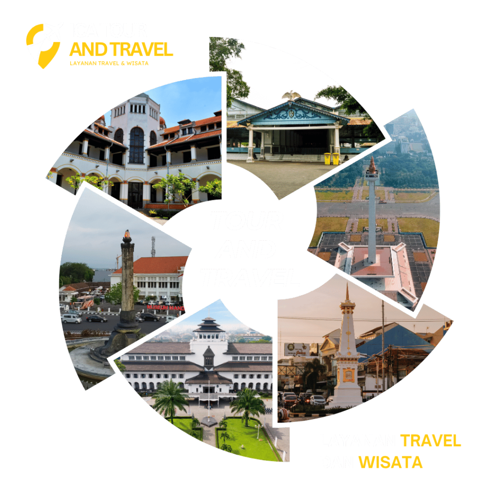 icatourandtravel